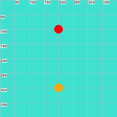 Turquoise paper with a numbered grid and two buoys in a vertical line: a red one near the top at y 100 and an orange one lower down at y 300.