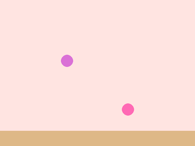 A bakery scene with two cupcakes that started level: the pink one on the right has fallen twice as far as the purple one on the left.